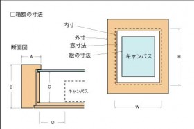 flame_box